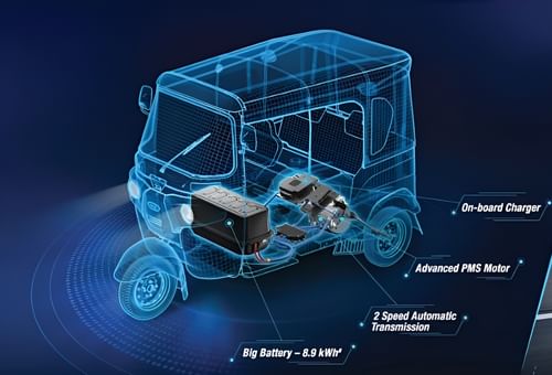 Future-Proof and Fuel-Smart: Bajaj Auto’s Three-Wheeler Strategy for a Changing India