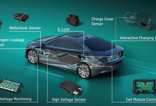 Marquardt to showcase latest portfolio at Battery Show Europe
