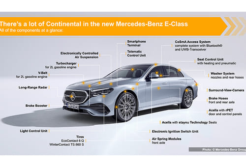 Continental Technologies ensure greater comfort and safety in the upper mid-size class