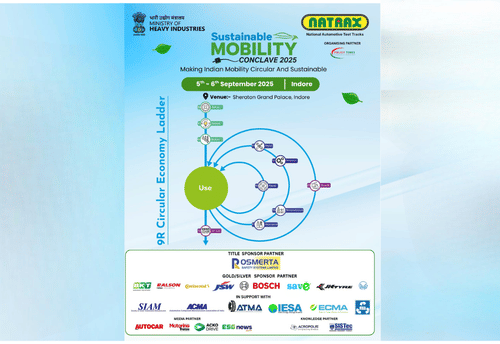 Branded Content: Sustainable Mobility Conclave 2025: Driving India's Green Automotive Revolution