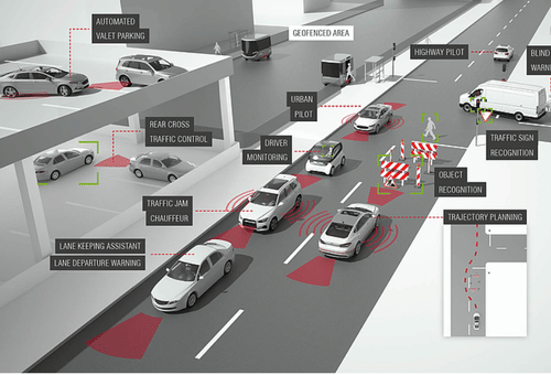 Prevention is better than cure