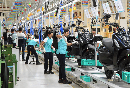 Bajaj Auto Projects 6% Growth for Two-Wheeler Industry Post-festive